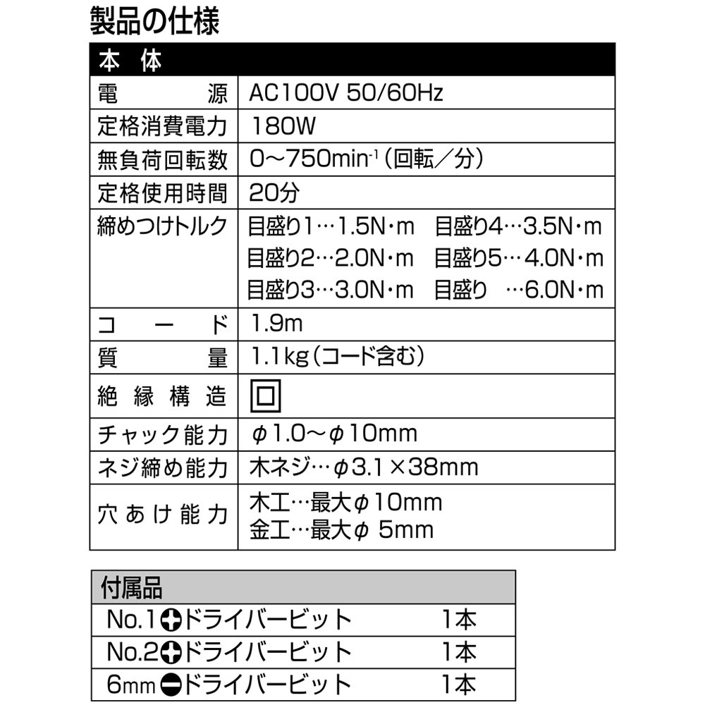 (未使用･未開封品)　リリーフ(RELIEF) ドリル&amp;ドライバー 5段階トルク調整機能付 RDD-180W 60wa65s Amazon | イチネンアクセス リリーフ(RELIEF) ドリル&ドライバー 5段階